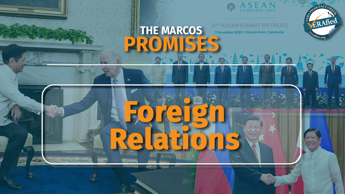 SONA 2022 PROMISE TRACKER: FOREIGN RELATIONS