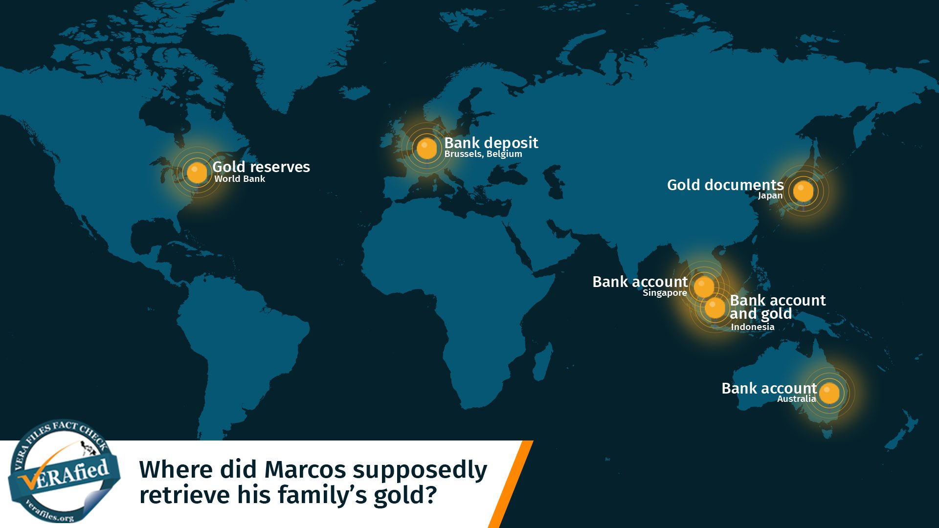 VERA FILES FACT CHECK YEARENDER: How false narratives and clickbait fabricate Marcos’ image. Infographic: Where did Marcos supposedly retrieve his family's gold?