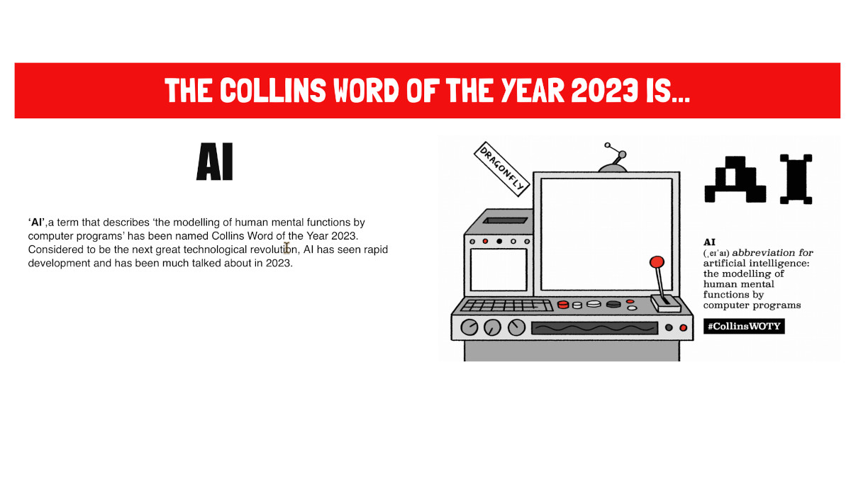 The Power of Words: Word of the Year 2023