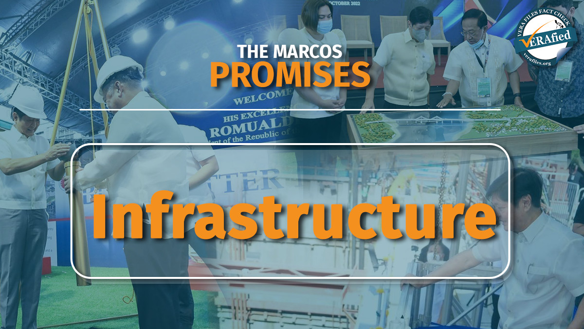 SONA 2022 PROMISE TRACKER: INFRASTRUCTURE